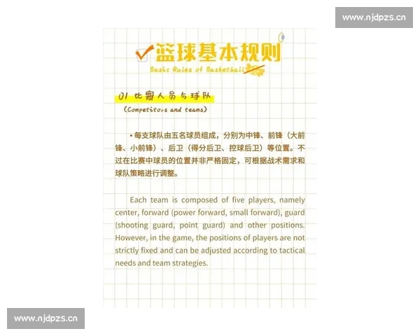 本周篮球赛事深度解析与最新热门推荐指南 - 副本 (3)